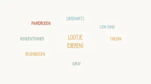 Stap 2 - idee
